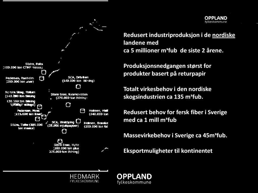 Produksjonsnedgangen størst for produkter basert på returpapir Totalt virkesbehov i den