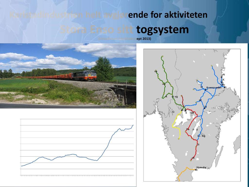 Karlstadindustrien helt