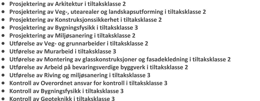 avslått: Prosjektering av arkitektur i tiltaksklasse 2 ble avslått på grunn av manglende utdannelse og praksis.