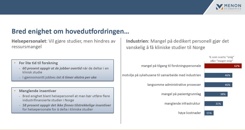 Forventninger Effektivisere og forbedre