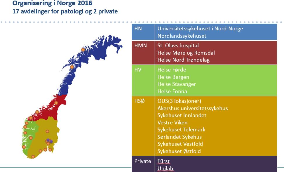 5.2 Geografisk plassering De fire helseregionene har alle avdelinger for patologi ved to eller flere helseforetak. 5.