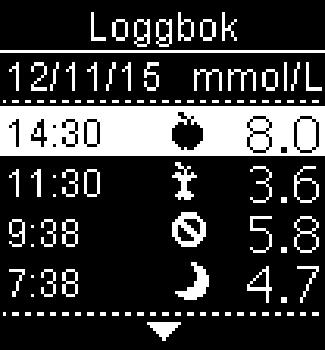 5 Loggbok Loggbok 1 Gjennomgå data 2 Slå på apparatet ved å trykke kort på. Fra Hovedmeny, trykk for å utheve Mine data. Trykk. Loggbok utheves.