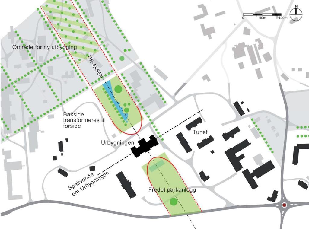 Urbygningen og forlenge ur-aksen mot Nordskogen, for å etablere et tilsvarende uterom inn i den nye bebyggelsen.