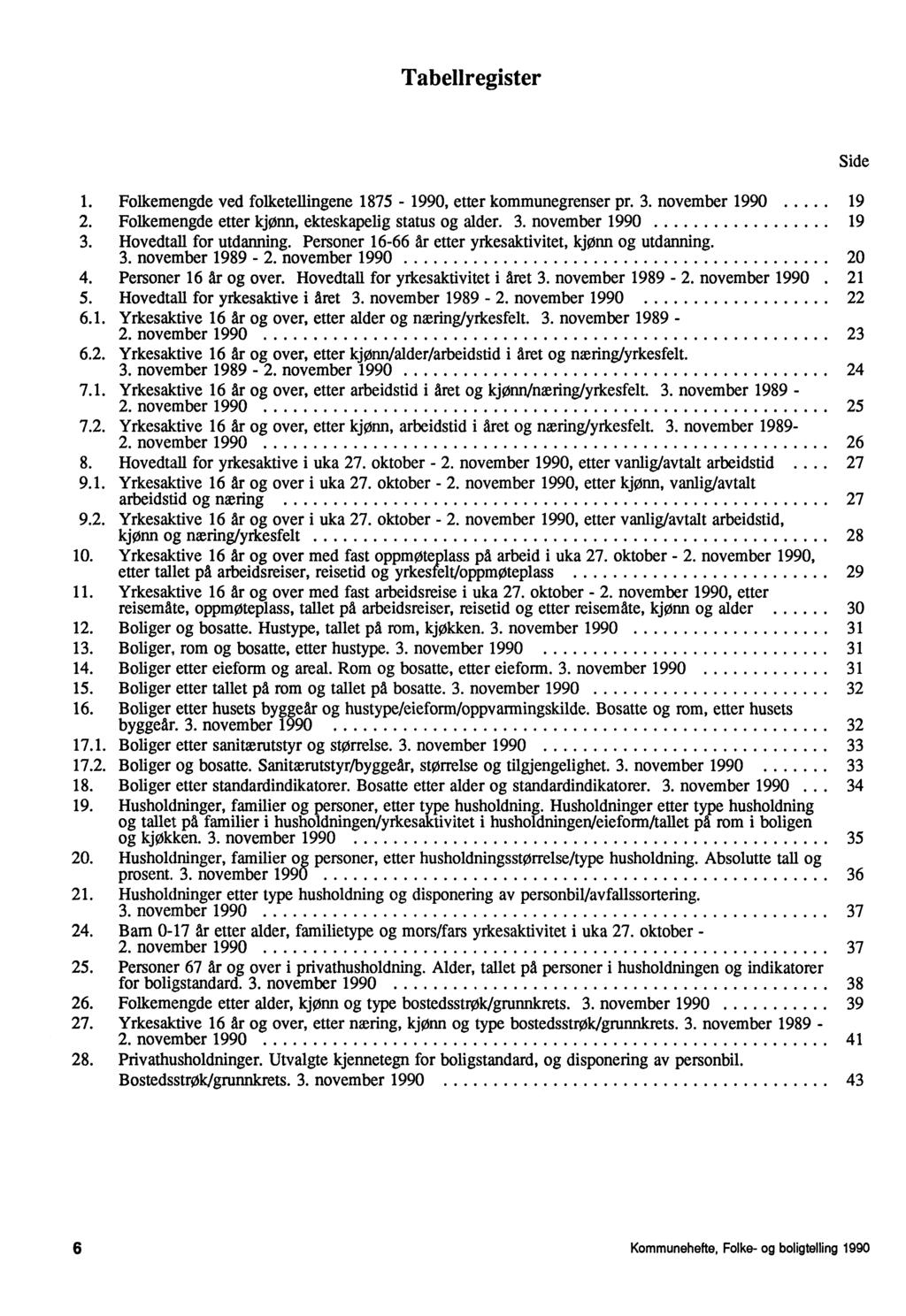 Tabellregister 1. Folkemengde ved folketellingene 1875-1990, etter kommunegrenser pr. 3. november 1990 19 2. Folkemengde etter kjønn, ekteskapelig status og alder. 3. november 1990 19 3.