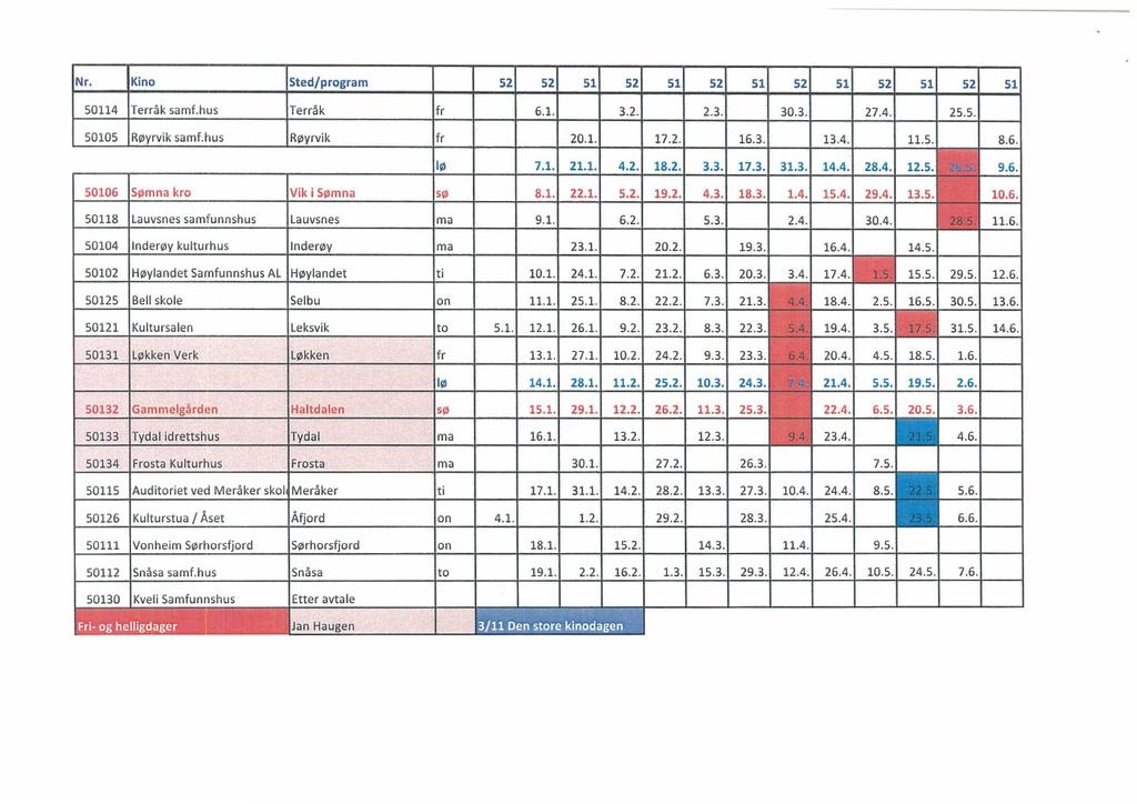 Nr. Kino Sted/program 52 52 51 52 51 52 51 52 51 52 51 52 51 50114 Terråk samf.hus Terråk fr 6.1. 3.2. 2.3. 30.3. 27.4. 25.5. 50105 Røyryik samf.hus Røyryik fr 20.1. 17.2. 16.3. 13.4. 11.5. 8.6. lø 7.