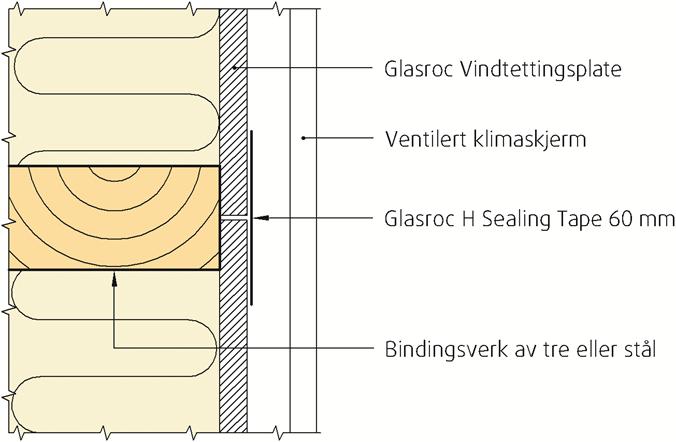 SINTEF Teknisk Godkjenning - Nr.