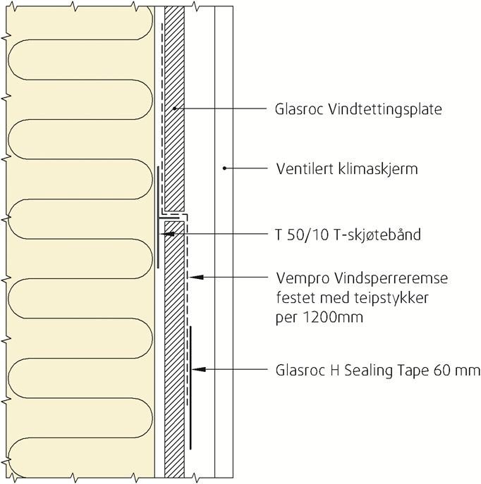 Vindsperreduken som henger løst i underkant av skjøten kan festes med teip eller klemlekter. Se Fig. 7. Transport og lagring Platene skal transporteres tildekket.