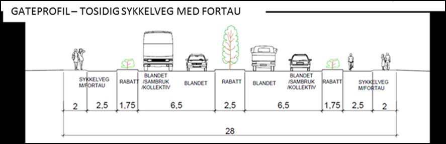 5. Plan for bortkjøring av eventuelle overskuddsmasser forelegges Haugesund kommune til uttalelse. 6. Hele strekningen i kdp må inndeles i hensiktsmessige etapper for reguleringsplan og gjennomføring.