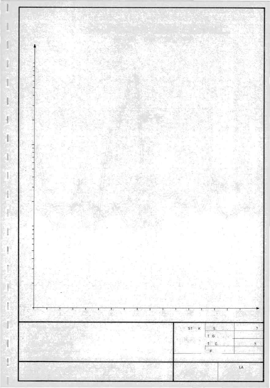 LEDNINGSEVNEMÅLINGER I BOREHULL G m m ho/m POL POL KONFIGURASJON a= 3 m 10.0 5.0 Bh. 25 1 0 0.5 0.1 % :2) / Bh.