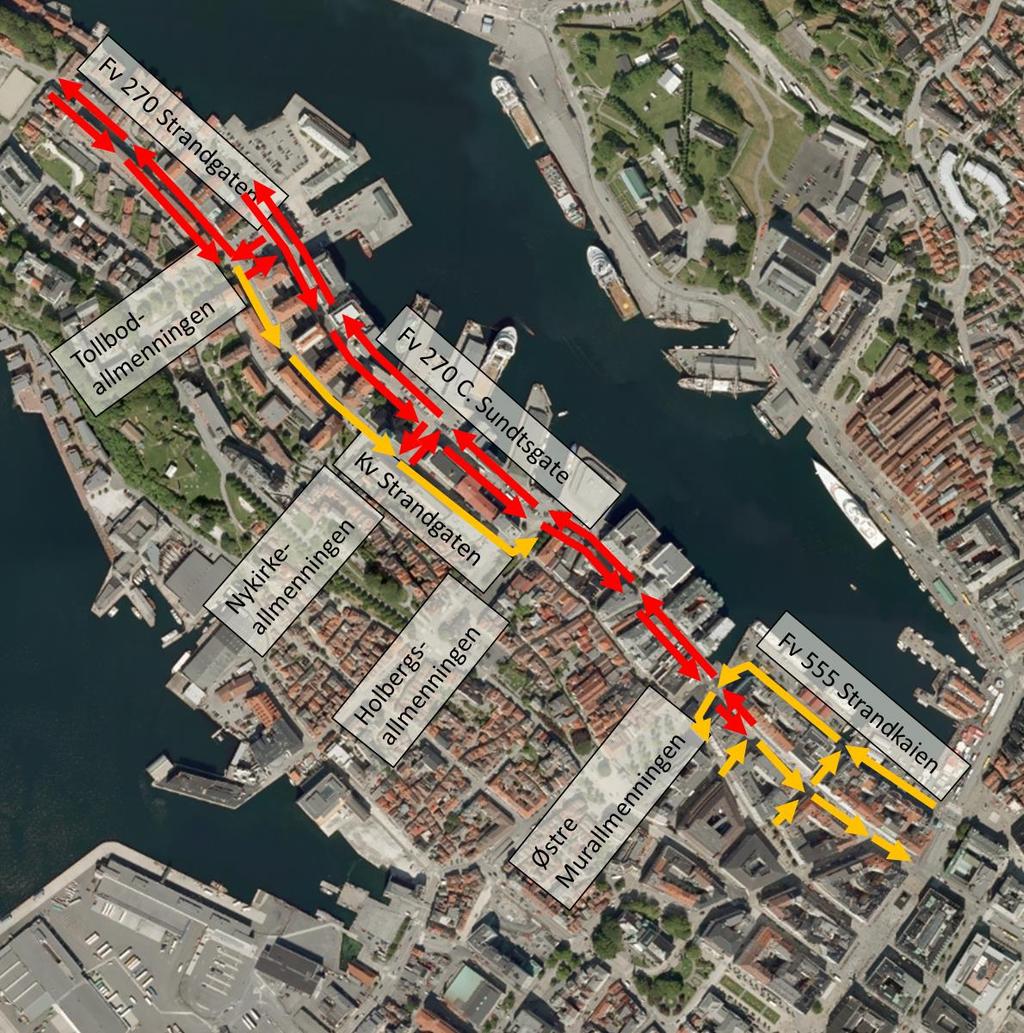 Hovedsykkelrute Strandgaten 31 4 SYKKELTRASE STRANDGATEN 4.1 Vegsystem 4.1.1 Kjøremønster I dag er det envegskjøring i Strandgaten fra Tollbodallmenningen til Holbergsallmenningen. Figur 4.