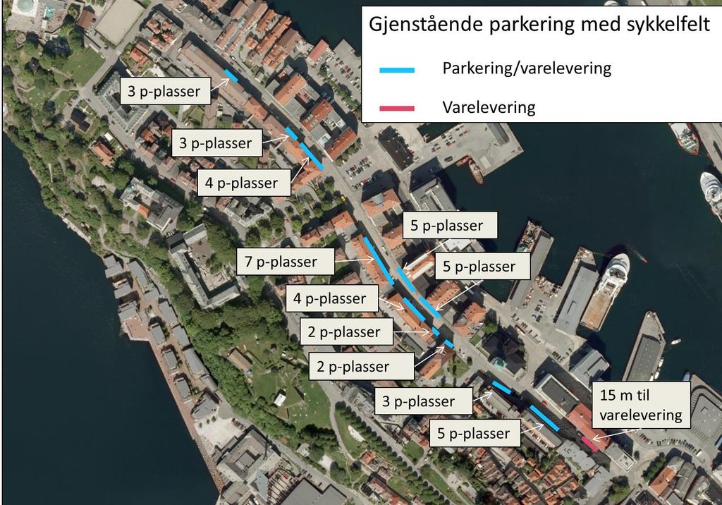 Hovedsykkelrute Strandgaten 58 Det anbefales å ha ett system på hele strekket mellom Nordnesbakken og Østre Murallmenning. Da unngår man utfordringer ved systemskifte ved Holbergsallmenningen.