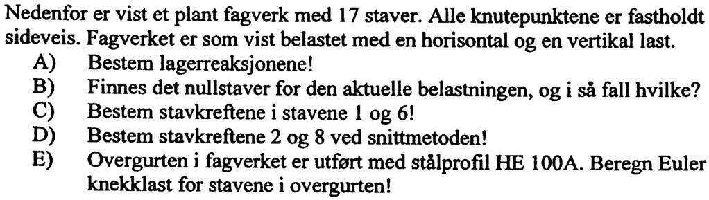 A) Bestem lagerreaksjonene! B) Finnes det null staver for den aktuelle belastningen og i så fall hvilke?