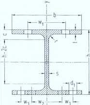 MR - MaBe in mm for i 8 8 85 9 2 2 2 5 5 8 8 2 2 2 2 '2640 " 85 9