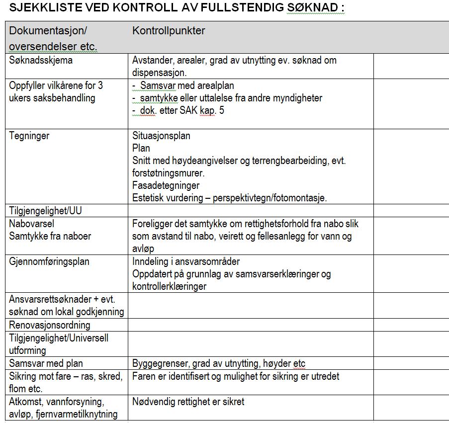 AKTUELLE DOKUMENTER VED SØKNAD SAK10 kap. 5 Presenteres i oversiktlig form Søknadsskjema /ByggSøk jf. SAK10 5-1 Nabovarsel jf. SAK10 5-2. Ev.