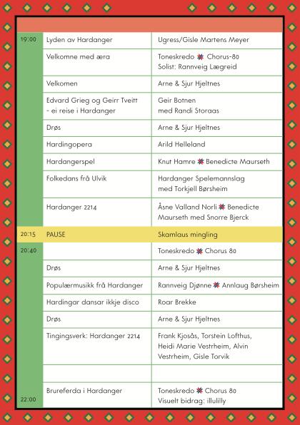 2. Infrastruktur a. Arrangementsinndeling Tematikken i jubileet er folkekrafta, kulturen, dugnadsanda, moderniteten og kunsten. Sentralt står dette med kraft og skjeringspunktet tradisjon/moderne.