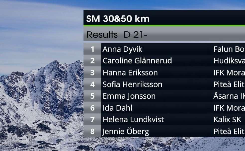 EQ Timing leverer storskjermer og arenaproduksjoner som passer et bredt spekter av arrangementer.