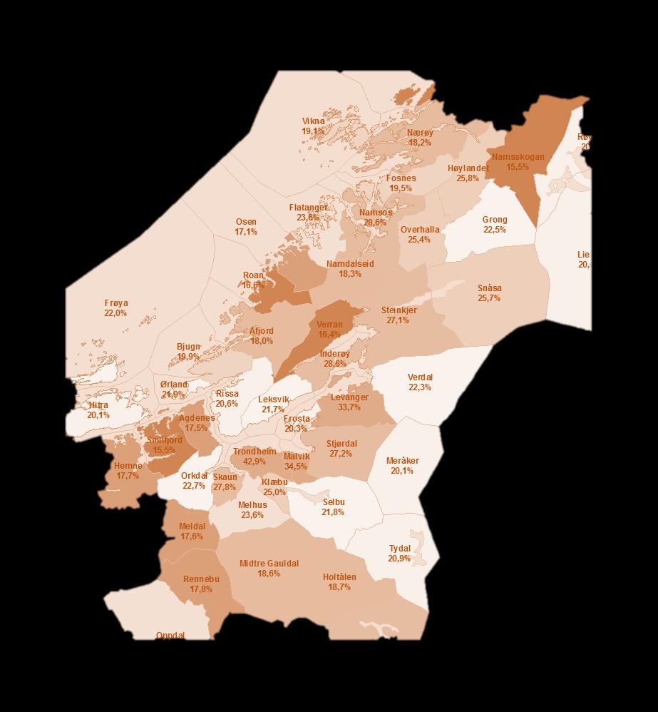 Innherred Et geografisk område med stor variasjon i næringslivet Ny kommunestruktur - sammenslåing og oppløsing av samarbeid Regionsamarbeid hvordan utvikler det seg