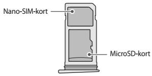 3. Start opp Handi S7 3.1 Kontroller innholdet i esken I kartongen skal følgende finnes: 1. Handi S7 2. Batteri (innebygd) 3. Beskyttelsesfutteral (montert) 4. Lader med USB-kabel 5. USB-kontakt 6.