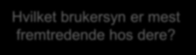 Brukerorientering vs. brukerretting BRUKERORIENTERING Brukerens behov er utgangspunktet for tjenesten.