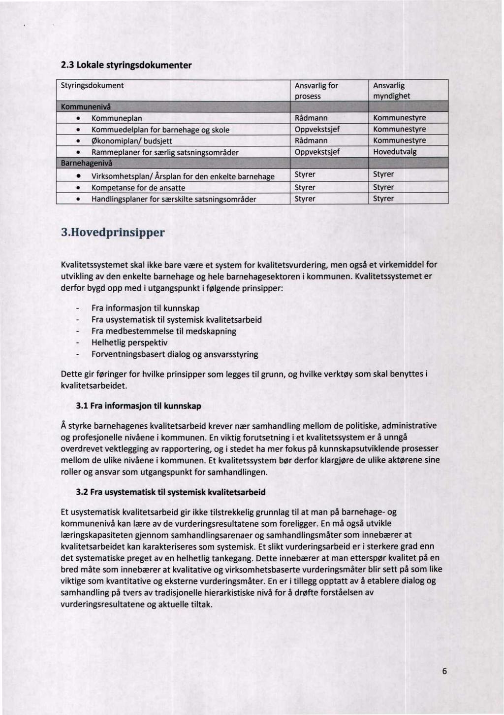 2.3 Lokale styringsdokumenter Styringsdokument Ansvarlig for Ansvarlig prosess myndighet Kommunenivå 0 Kommuneplan Rådmann Kommunestyre 0 Kommuedelplan for barnehage og skole 0PPV9kStSi f K0mmU "-