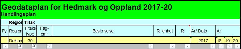 OP Lill K-prosj FKB Lillehammerreg FKB-C 2018 (omløp 2017) km 2 2307 18 OP Lill AR5 FKB AR5 periodisk ajourf Lillehammerreg.