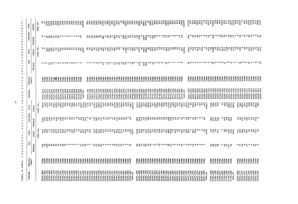 1 At p AD C C. a) AD At OD AD OD At 3 mn P P. cy C) st mn At CY WI mn ul ml. OD OD ml Is ml p C C) P mn c, m. m. ul AD cy c, u1 P. C, C, C4. C) OD. 4 CV P. MI OC, P 4 CD ml P M1 mn C, C). OD 4) P P.