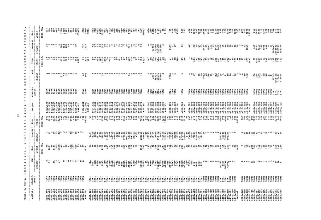 W....,,1NON,OWOCTOM.S.... 1, N..N,..,.., ',COMO.tr, 4M,ONWO.NOMOON,.,,N,,1,.7NO, r...,..1, COA.. P....,. ulpmnpno..m...nmon.woon 1..WW Op 1,,..mM.WOwtN...M.OP,.4,, NOW ttinoncommonm1,c cnmp....m,,,...,.mu, 4,,,,,N.