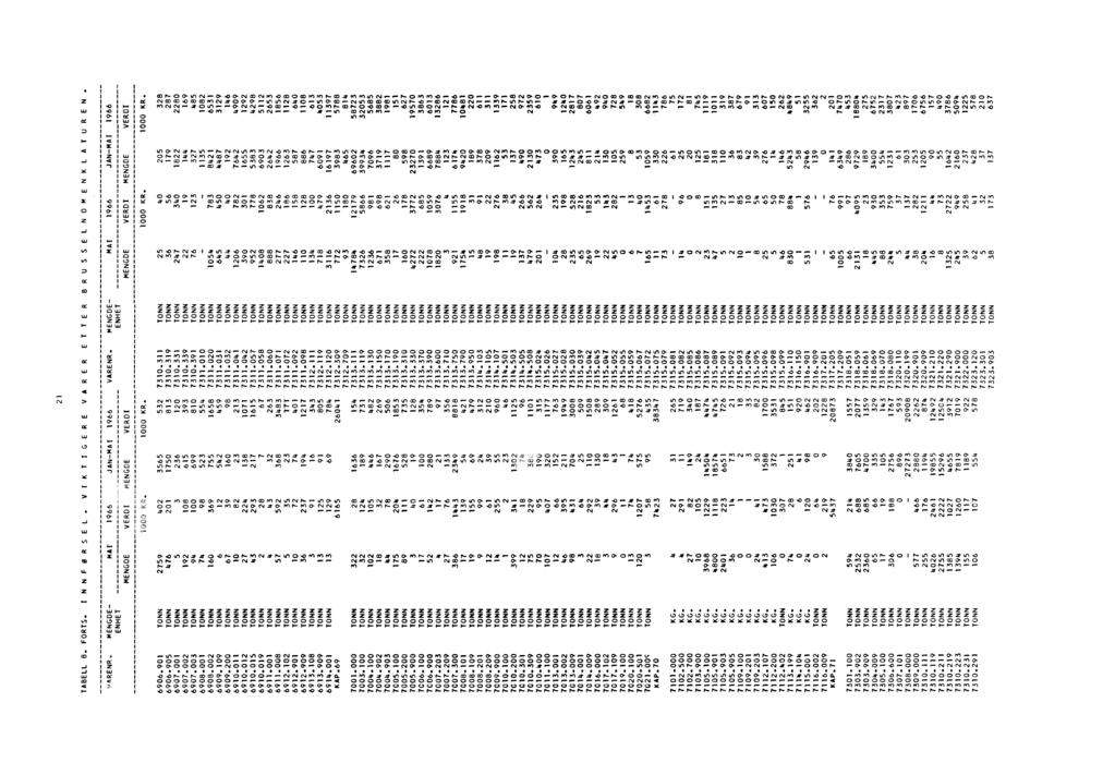 Ma P C. in C4 P C, 4D Cr C4 OD 61 ml 4 a) C) Op el mn e ) st 1.1 u, 6C. p P., 1 4) p 4) P C)... p C, r OD Nt, P C, C) P P p 61C) CO C, cl) p.1 mn 4) ul Cg p Ul C, p. Cr p C, p n p e4 ce p ul 4 1 P.