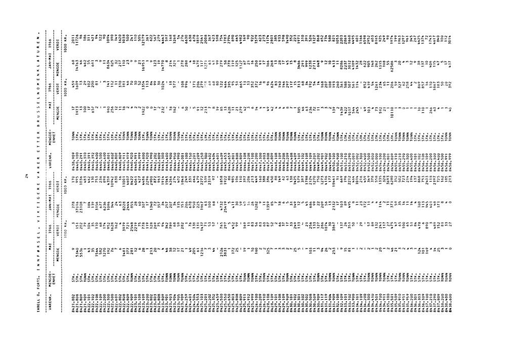 .4). e :C 1 p 4, 4D AD p P At NO st CD C, C) OD O ul Cr P cv P Cr ml P OD c st 4) cp D Cr p OD P ml OD st ml st C) ul ev C, C) CV CP MI ml At P. ul ml OD C) CV.1 P C) P4) 1... OD cy At... 141.