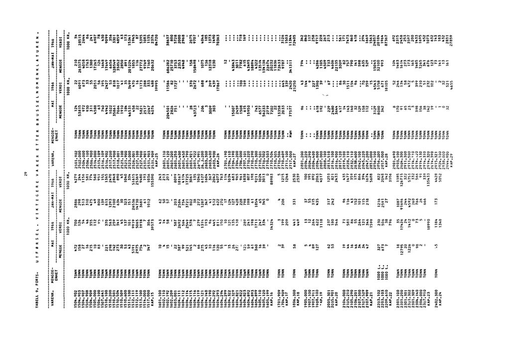 W 44...1, 3...MM...1...m. 11..3311,14)MM 94....43.'1. Np. 21...MOW.4.MP..r... NCOMP, CDMVINMNMMN....4 IC 1,,1,.4) M...)1, M..1, WPWMP.N MONO..N..ill...N*. 4)1, 1, 4)....4).W44)...PM.1, MOCOMMO...rna.