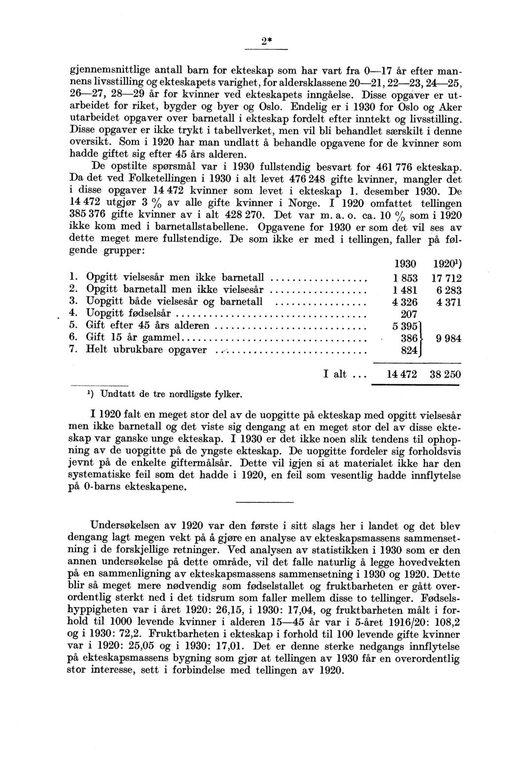 * gjennemsnittlige barn for ekteskap som har vart fra 07 år efter man nens livsstilling og ekteskapets varighet, for aldersklassene 0,,, 7, 9 år for kvinner ved ekteskapets inngåelse.