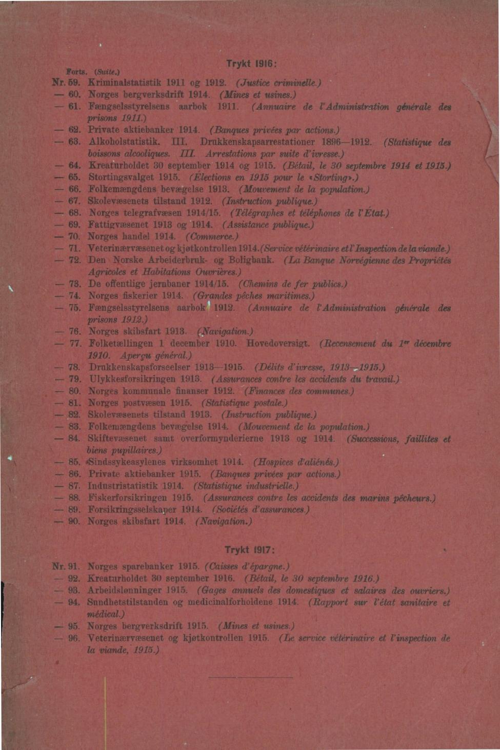 Trykt 1916: Forts (Suite) Nr 59 Kriminalstatistik 1911 og 1912 (Justice criminelle) - 60 Norges bergverksdrift 1914 (Mines et usines) - 61 Fængselsstyrelsens aarbok 1911 (Annuaire de l'administration