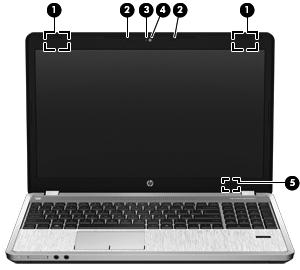 Komponent Beskrivelse (1) WLAN-antenner (2)* Sender og mottar trådløse signaler for å kommunisere med trådløse lokalnettverk (WLAN).