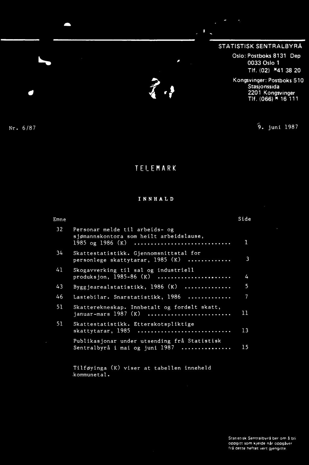 43 Byggjearealstatistikk, 1986 (K) 5 46 Lastebilar. Snarstatistikk, 1986 7 51 Skatterekneskap.