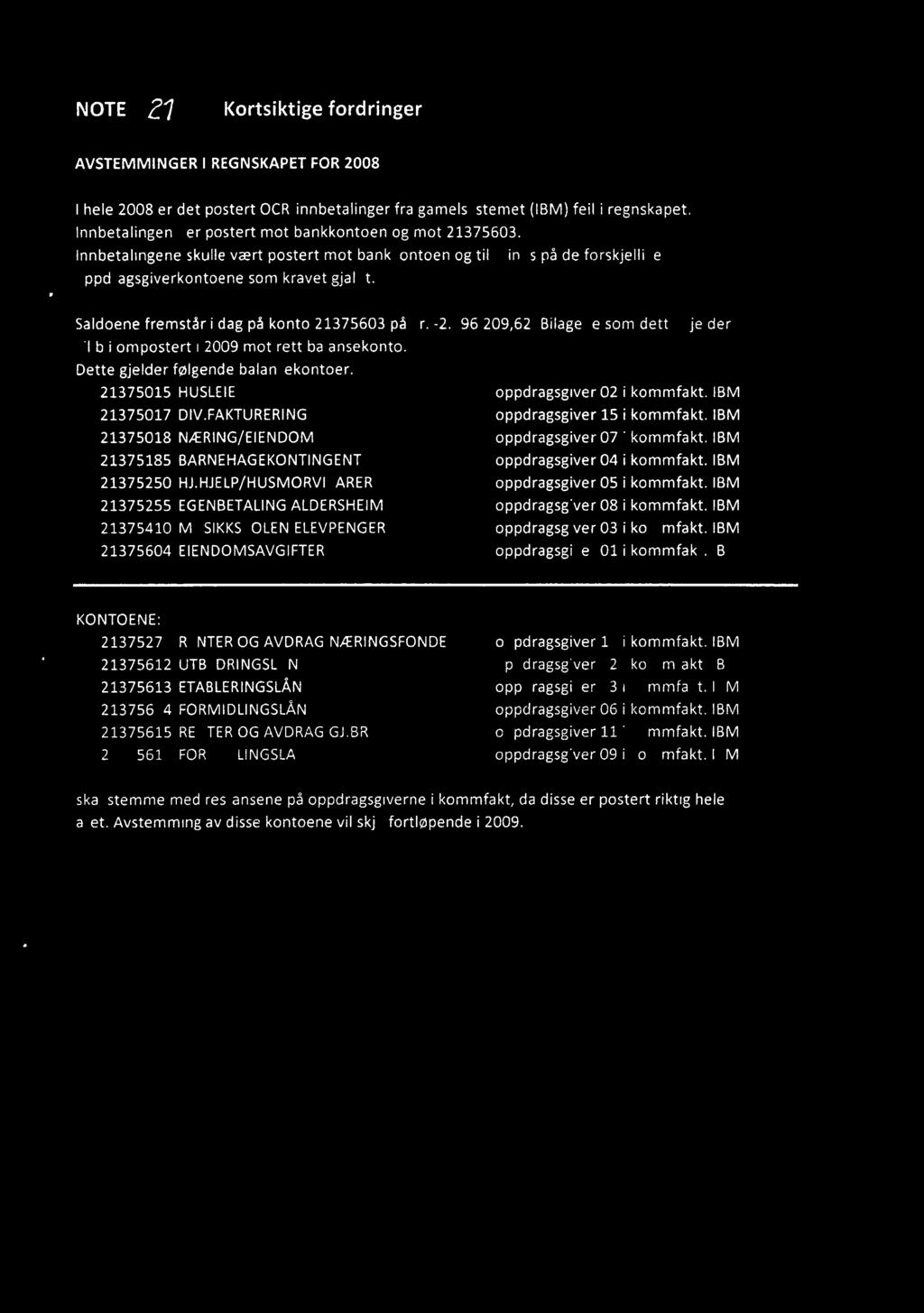 NOTE 21 Kortsiktige fordringer AVSTEMMINGER I REGNSKAPET FOR 2008 I hele 2008 er det postert OCR-innbetalinger fra garnelsystemet (IBM) feil i regnskapet.