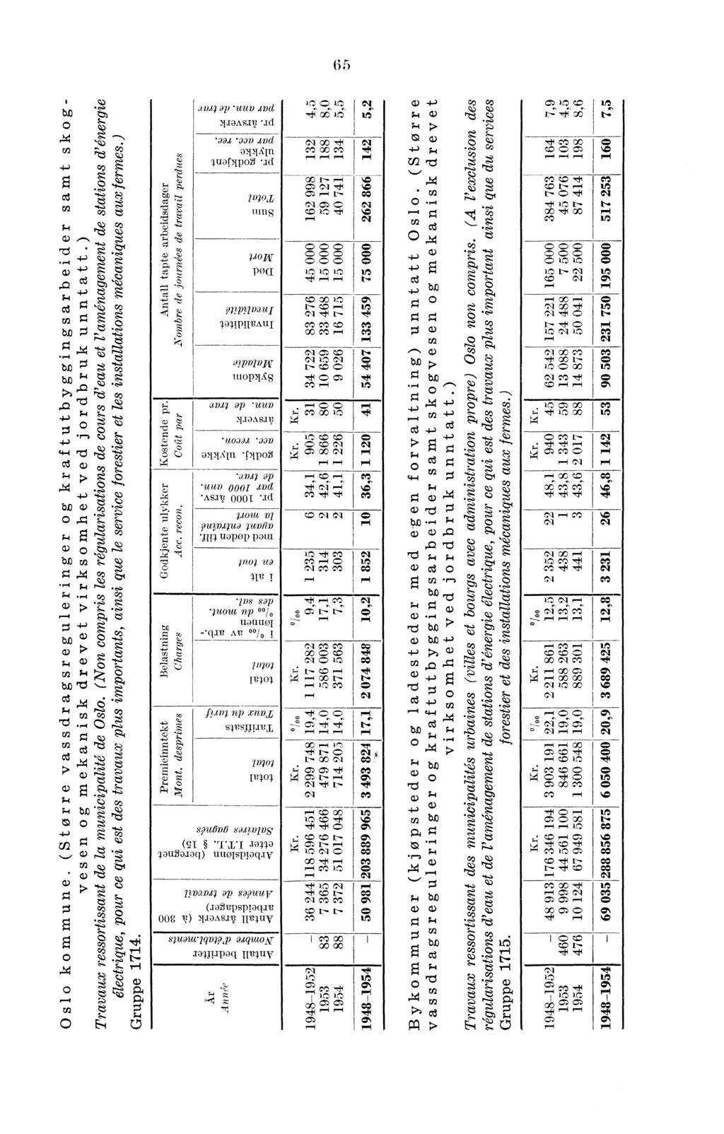 65 g o ';'1 Z:3 7F; bio ci) -z Go I rno ap UWO c)45 C) ts 4-4 7 1 cd c) co $.-4 pi> c) o 4) co *,' C),C1 co P4 E Cll o 41.r.r a) '".r. t\o C) CI) g OQ ;4 C) g4 b4 p4 7144 C12 ) rn cd cd ;t "' 4) "8 t 1).