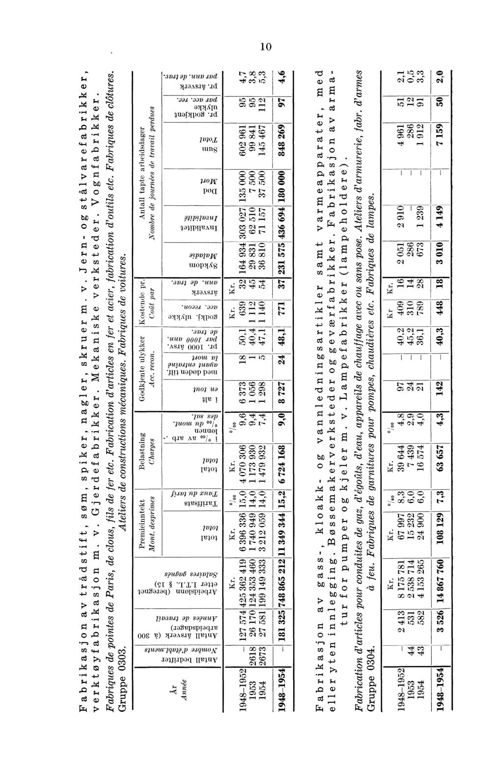 1 Ptt *awl ap *uuv and 4.1ans.rv 'ad "da) Od19 JVC1 314X111 luaprpo ead g mo/ tuns %t mom - 2 pocr 7"a ur Cur 4 PPP.12nm/ npvivm tuop4ss *awl ap *uuv 4.1ans.rv UOdd.t "ddv atirsin f3ipo *a,v.