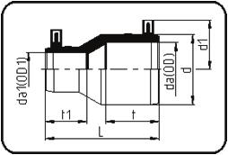 EL - REDUKSJON El-Reduksjon Elektrosveis Varenr. Dim. Kode SDR Ant. L d d1 t t1 Vekt Pris OD (mm) kart. mm mm mm mm mm kg/stk kr/stk 184316 25/20 25.177.2520.