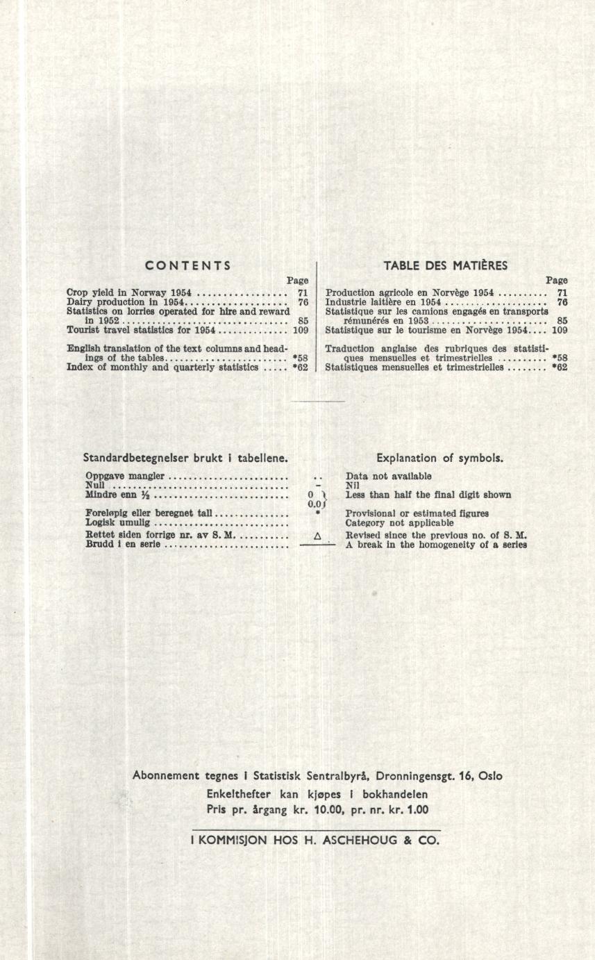 CONTENTS TABLE DES MATIÈRES Page Page Crop yield in Norway 1954 71 Production agricole en Norvège 1954 71 Dairy production in 1954 76 Industrie laitière en 1954 76 Statistics on lorries operated for