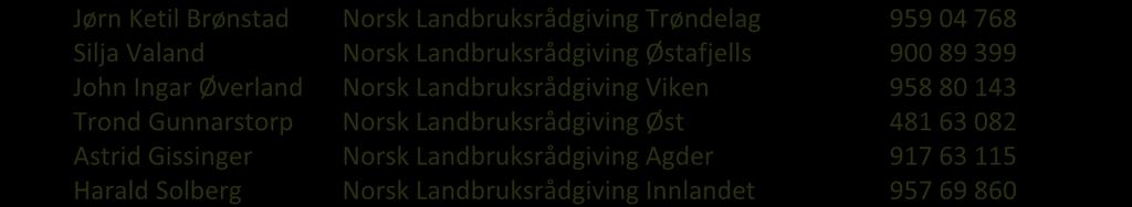 Honningurt og pollinering i rødkløvereng Rødkløver krever lang veksttid, samt godt varmt vær under blomstring og frømodning. Lokalklimatiske forhold har derfor stor betydning.