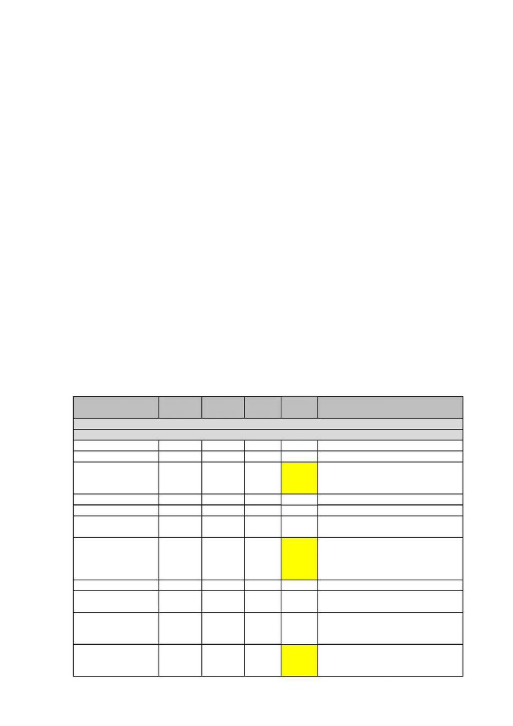 2 Risikoforhold Tiltak som reduserer sannsynlighet vurderes først. Hvis dette ikke gir effekt eller ikke er mulig, vurderes tiltak som begrenser konsekvensene.