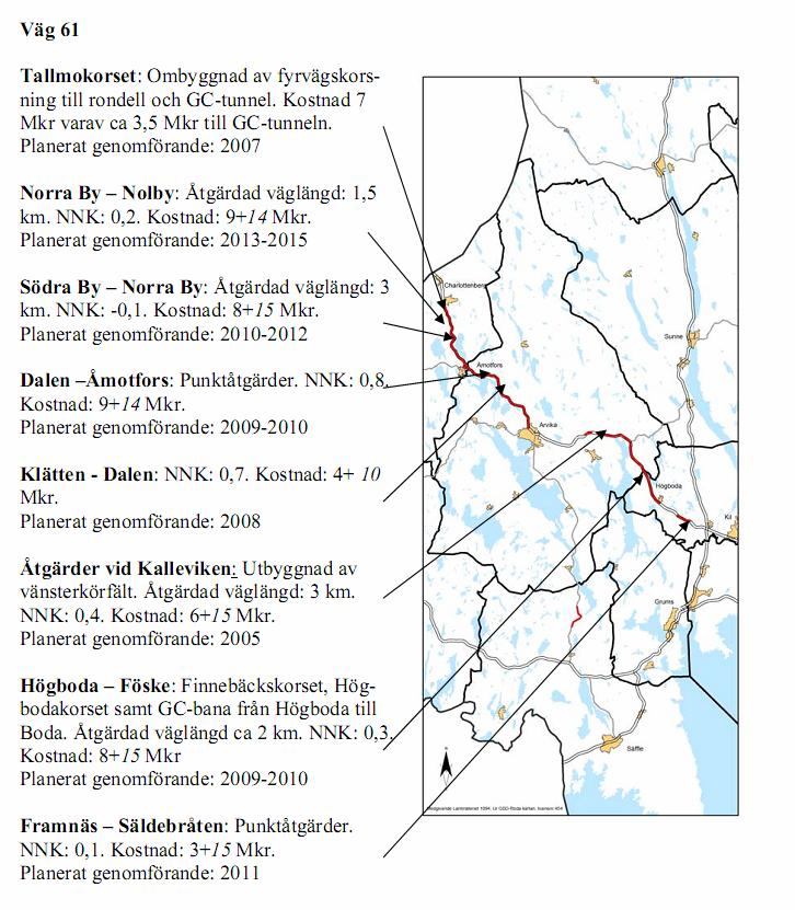 MSEK. Planlagte og delvis gjennomførte tiltak er vist i neste figur. Figur 4.4: Viser planlagte tiltak i Värmlands län i innenværende planperiode.