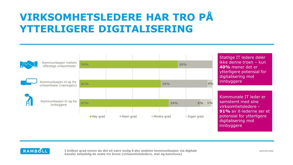 Hva er delingsøkonomi?