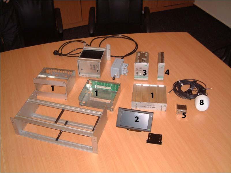 1: COPilot computer 2: Førerkonsoll 3: MONA prioriteringsenhet 4: GPRS-modem 5: GPS-enhet 8: Antenne Figur 18 Komponenter til SIS-enhet Denne datamaskinen er programmert til å sjekke ruten ved gitte