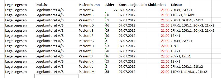 Rett dato/klokkeslett på regningene Når rekningskort vert skrive i ettertid av konsultasjon/sjukebesøk er