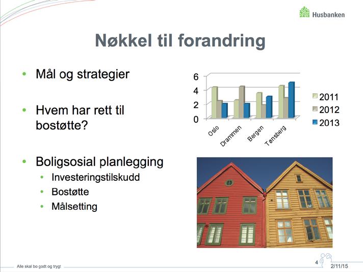 Et generelt råd er å begrense tekstmengden per side.