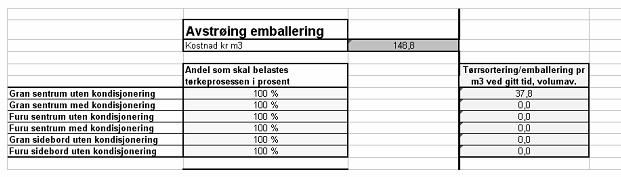 Metode Figur16. Brukergrensesnittet for utregning av avstrøing og emballering. Klimatisert etterlager For klimatisert etterlager, er beregningene på samme måte som for mellomlageret.