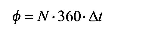 29 5 overgangsprofiler underlagt samme begrensning av den maksimale akselerasjonen krever lengre tid for å gjøre samme forflytning Δs.