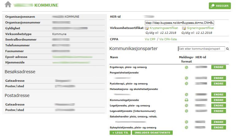 Figur 5: Eksempel på hvordan en kommune med dekningsområdet for en kommunikasjonspart blir vist i grensesnittet til Adresseregisteret.