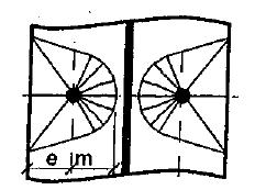 NS-EN 1993-1-8:005+NA:009 sier at de sirkulære flytelinjene rundt bolterad bestående av to bolter som vist i figur 3.